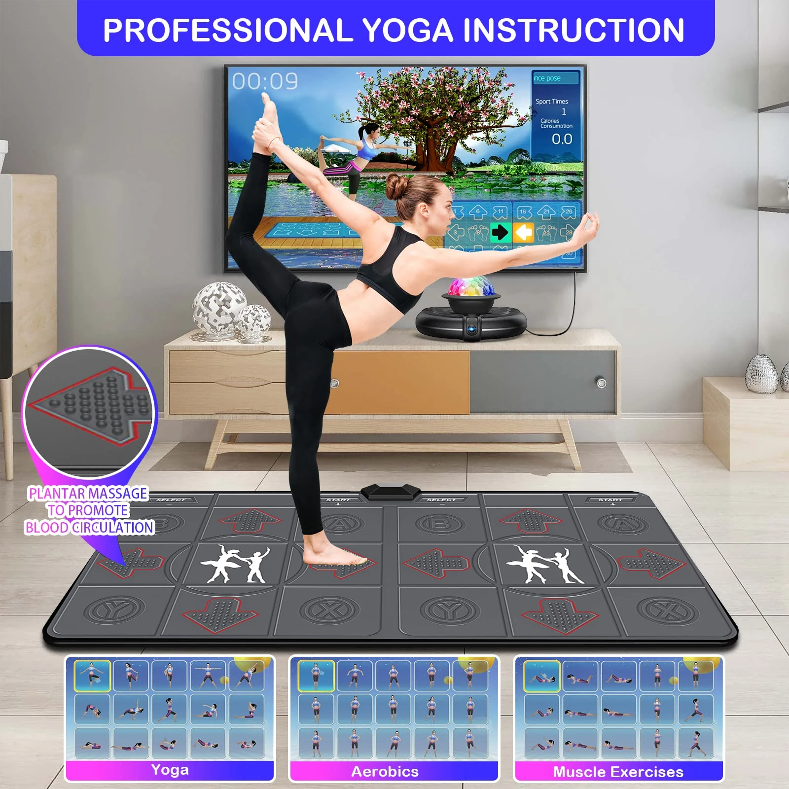Draadloze dubbele dansmat voor - Yoga Fitness Tva recensie en prijs